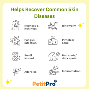 PetMedic Pet Antiseptic Sanitizer