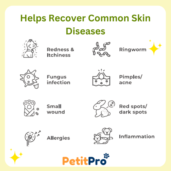 PetMedic Pet Antiseptic Sanitizer